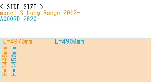 #model S Long Range 2012- + ACCORD 2020-